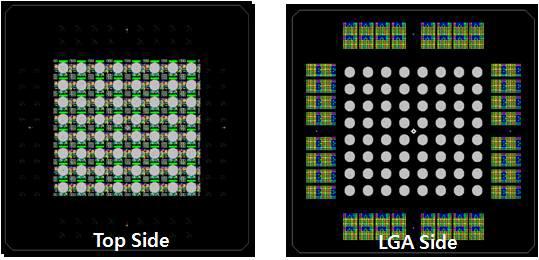 MLC Circuit Layout Top Side & Bottom Side