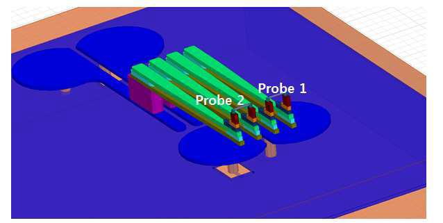 MEMS Probe Tips