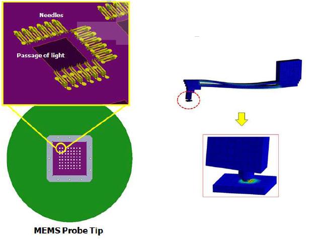 CIS 프로브카드 MEMS Probe Tip