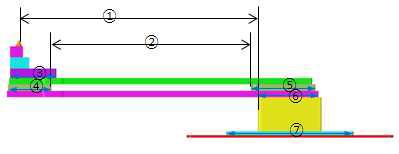 CIS MEMS Probe Tip Dimension