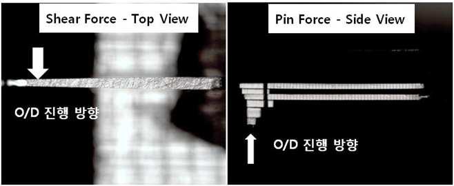 CIS MEMS Probe Tip Pin Force 측정