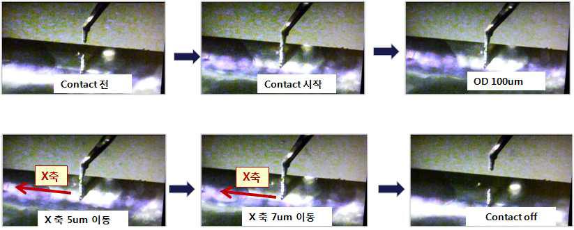 CIS MEMS Probe Tip Motion 측정