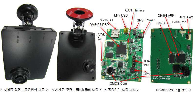 졸음인식/블랙박스 시제품 및 보드