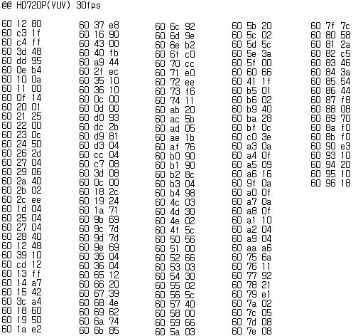 OV2643 720P-30fps-24MHz initial value