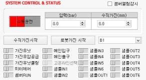 System controls & Status UI