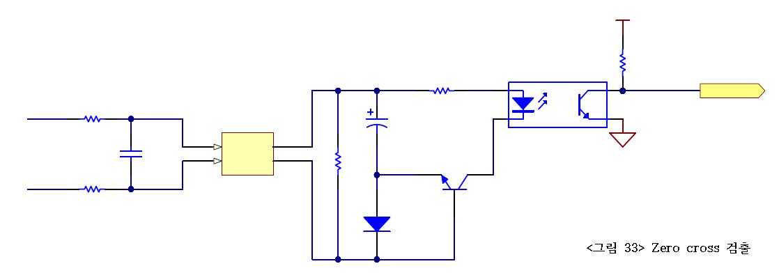 Zero cross 검출