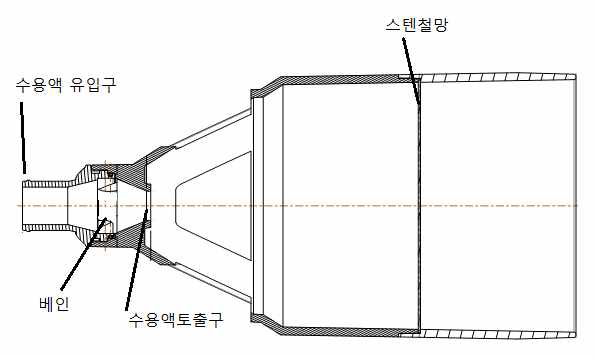 기존 관창의 구조