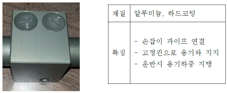 나사꽂이 블럭