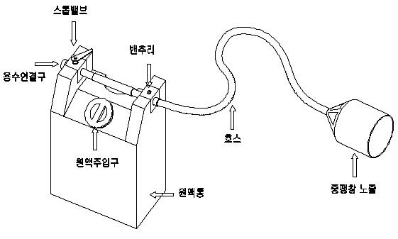 개발제품 모식도