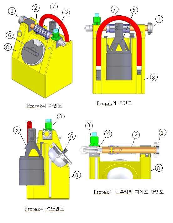 대상제품의 3D 모델링