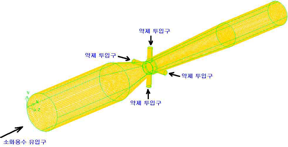 시뮬레이션 대상 3차원 벤추리 형상도