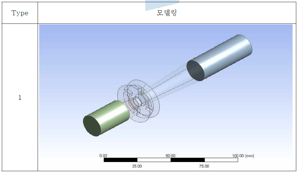 벤츄리 혼합장치의 최종 모델링