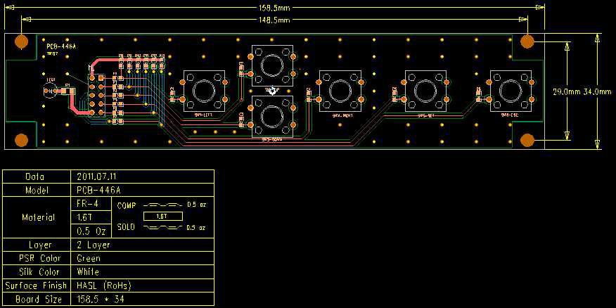 Full Layout