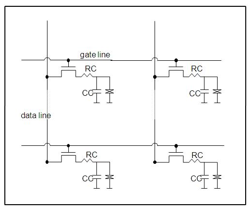아날로그 LCoS back plane용 active matrix 회로도