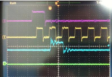 Level Transfer를 통과한 LCoS Control Signal