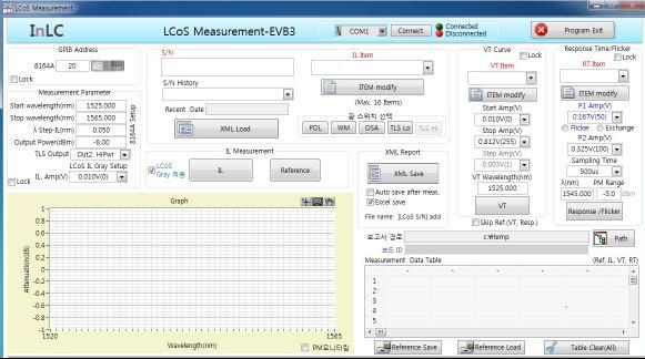 LCoS 엔진 특성 Data 측정 및 처리 프로그램 1