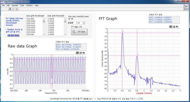 LCoS 엔진 특성 Data 측정 및 처리 프로그램 2