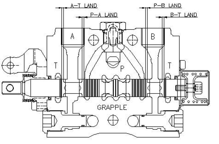 GRAPPLE FLOW LAND