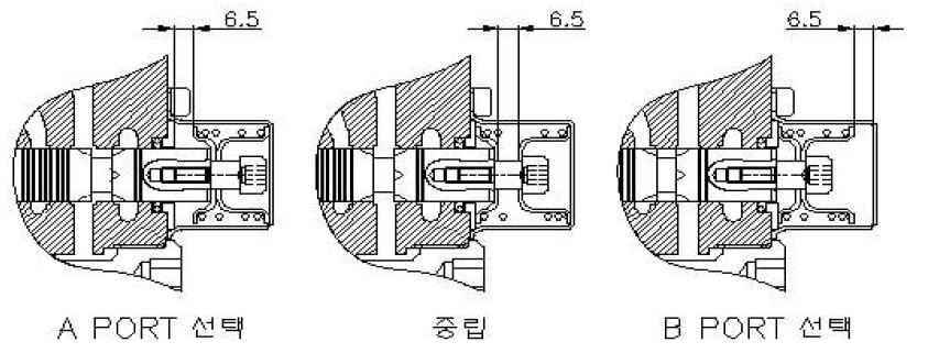 MAIN SPOOL SPRING CONCEPT