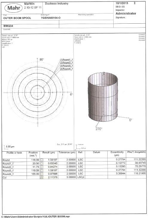 #5 SPOOL 진원도, 원통도 측정 DATA