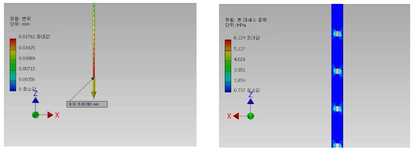 Measuring Tape 구조해석 자료