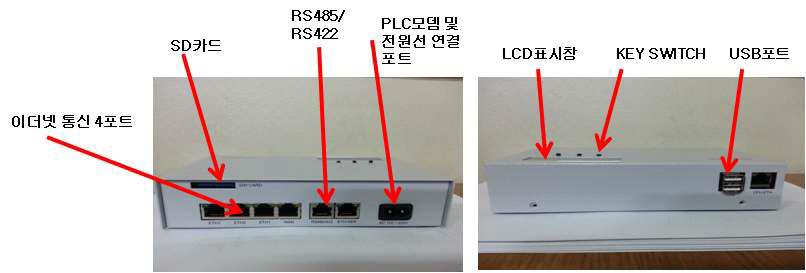 개발된 SSB 모양 및 외부인터페이스