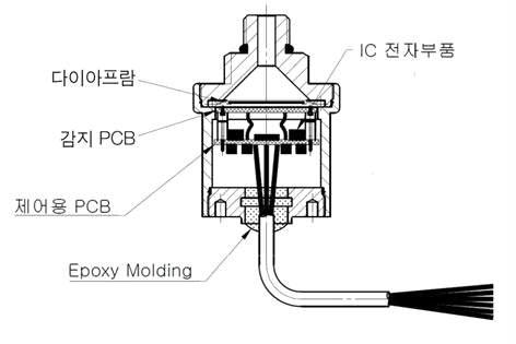[보고서]전자감응 수압스위치