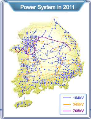 한국의 송배전 선로(2011년 기준)