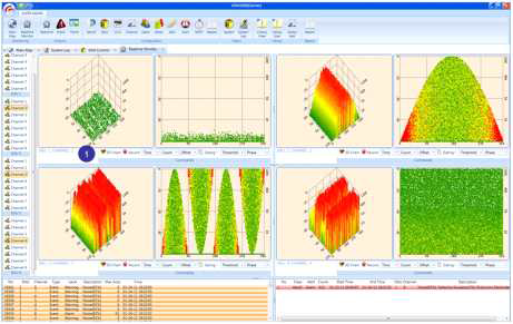 APM Engine에서의 Real-time Monitoring 화면