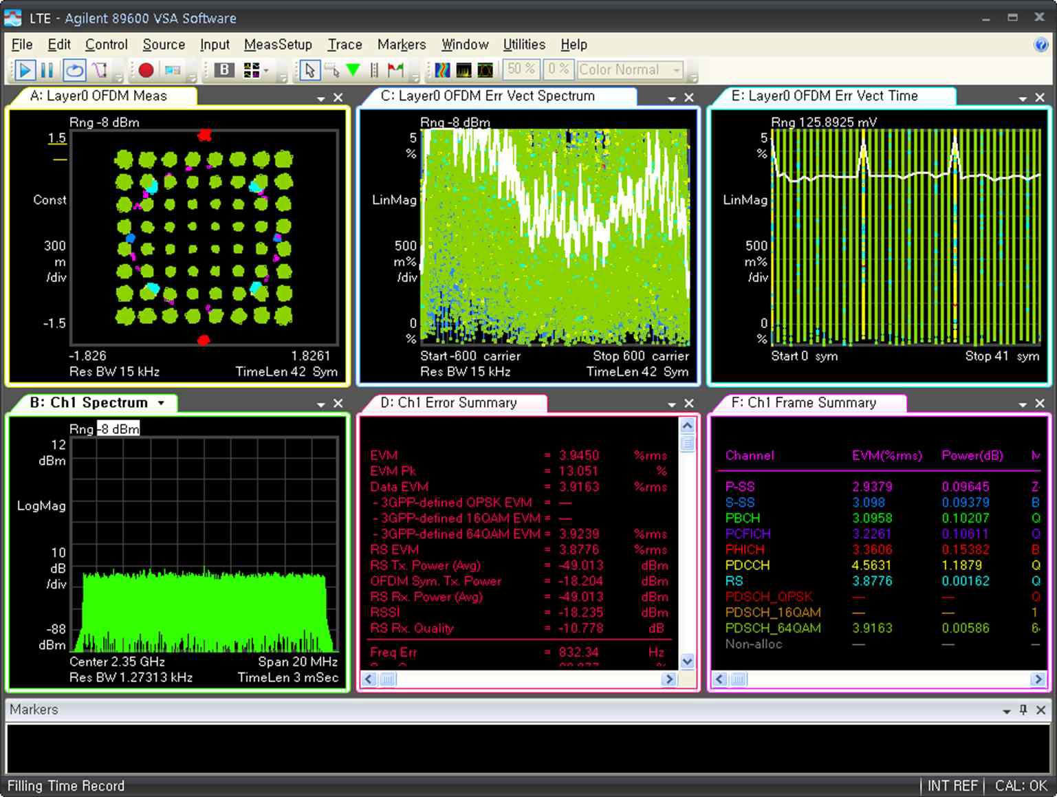 2350MHz 다운링크 EVM