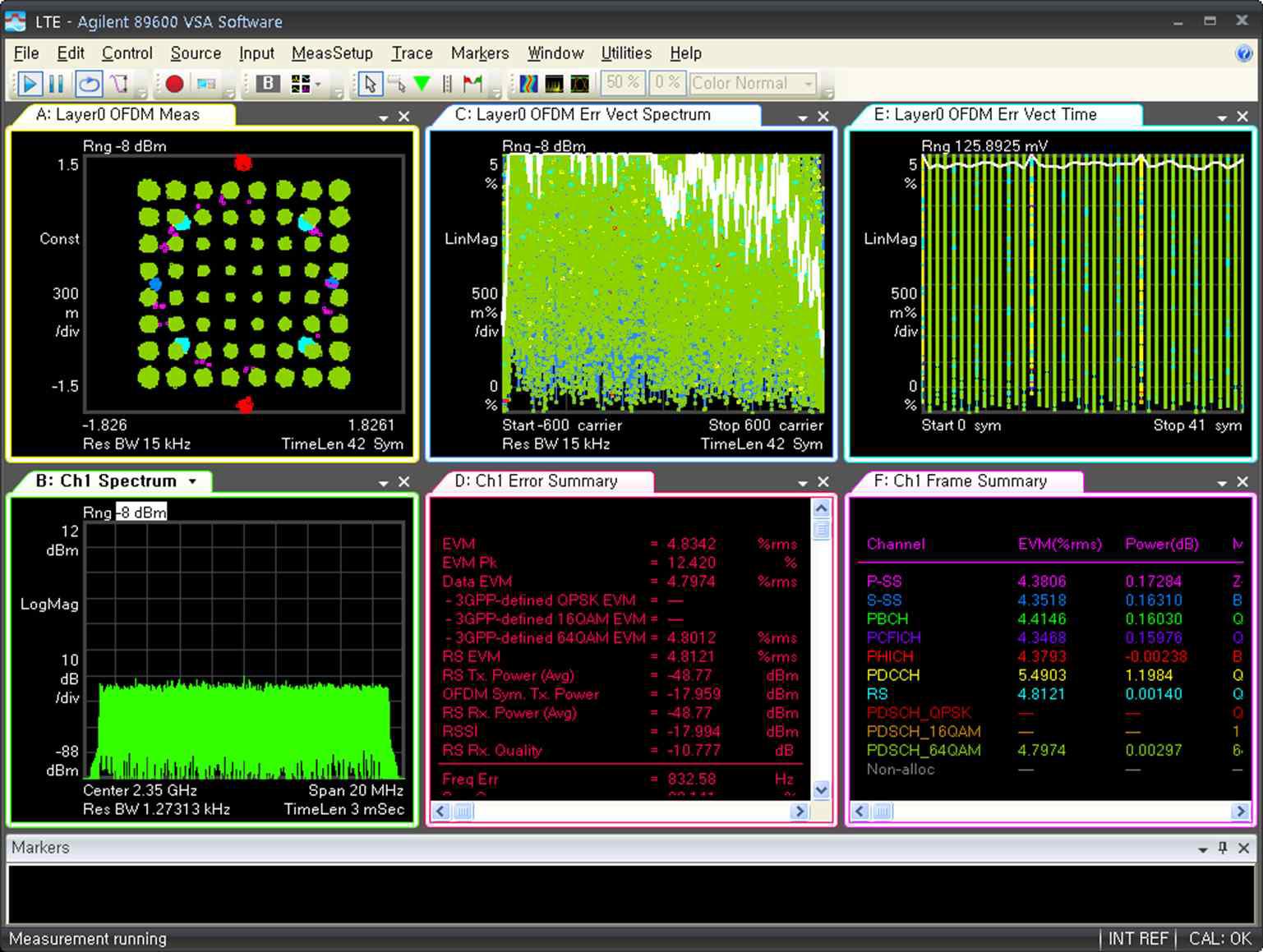 2350MHz 업링크 EVM