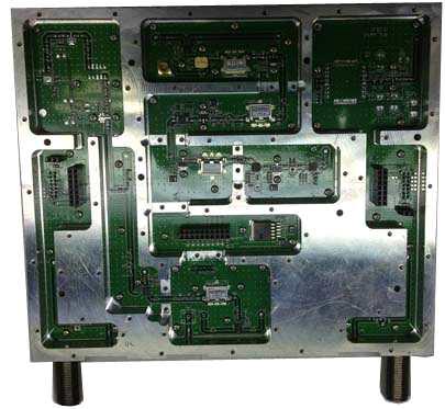 2380MHz RF Unit