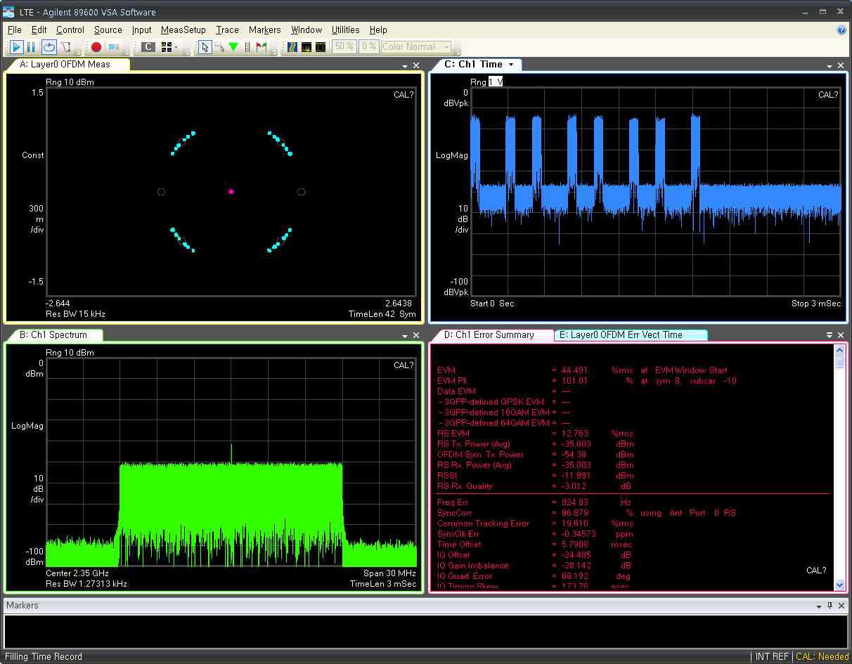 Spectrum Analyzer 측정 파형