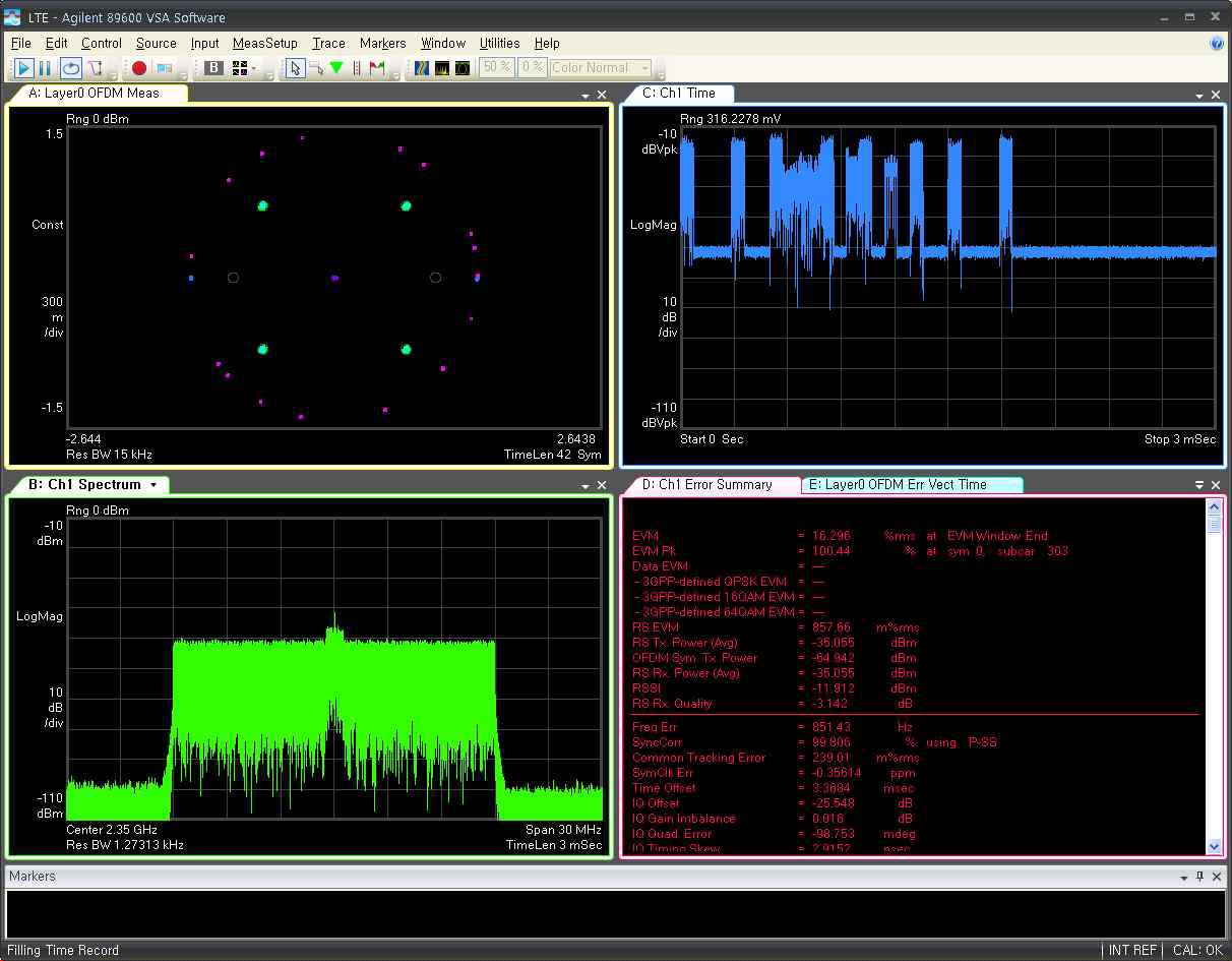 Spectrum Analyzer 측정 파형