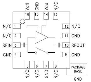 HMC605LP3 블록도