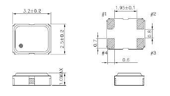 122.88MHz Reference Clock 형상