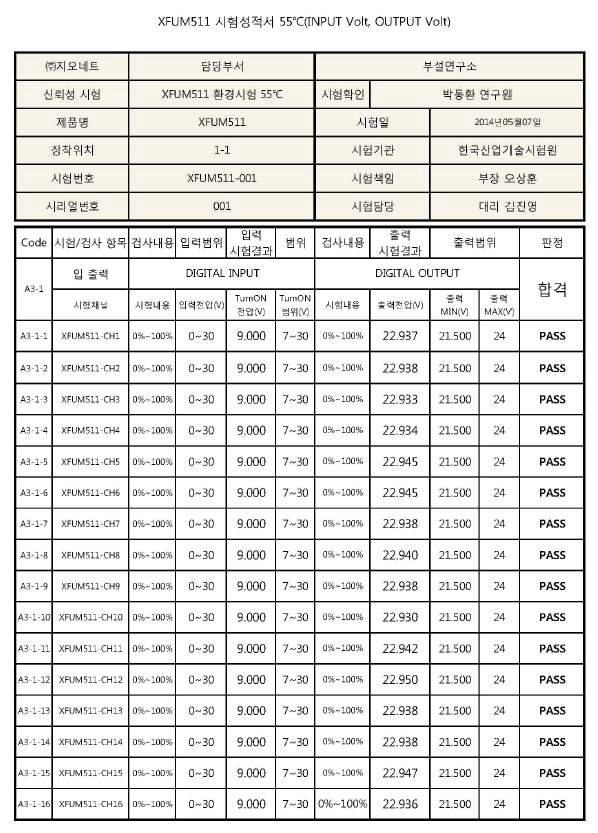 X-FUM511 시험 성적서 (55℃)