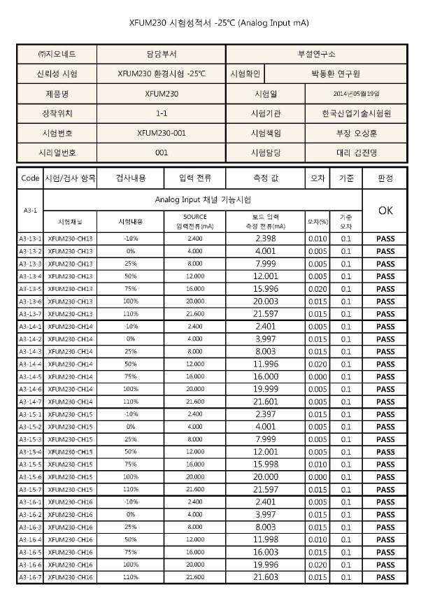 X-FUM230 시험 성적서 (-25℃ Ch13~16)