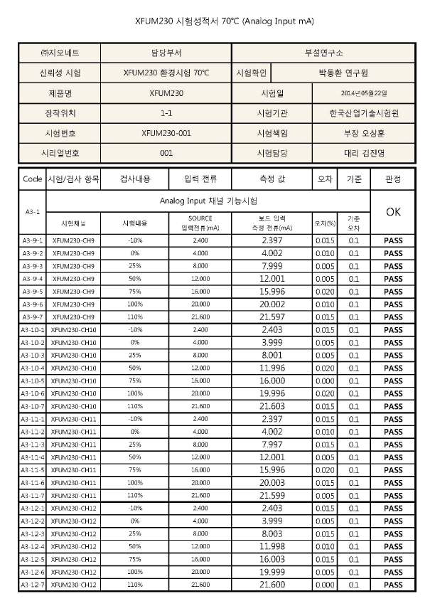 X-FUM230 시험 성적서 (70℃ Ch9~12)
