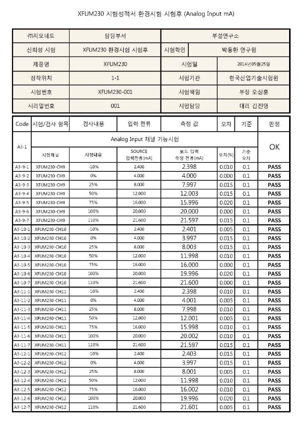 X-FUM230 시험 성적서 (환경시험 후 성능점검 Ch9~12)