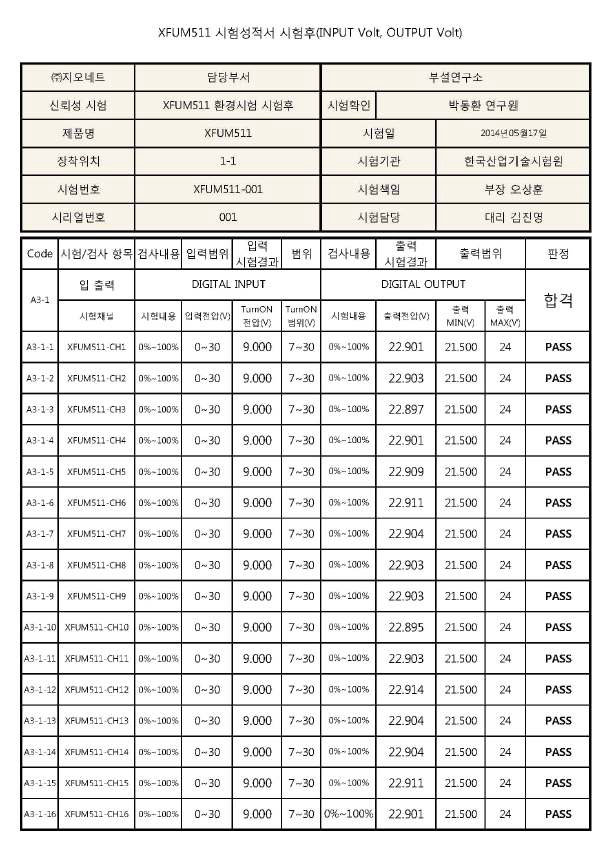 X-FUM511 시험 성적서 (내전압 시험 후 성능점검)