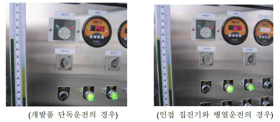 병열운전 여부에 따른 배기압력 측정치 변화