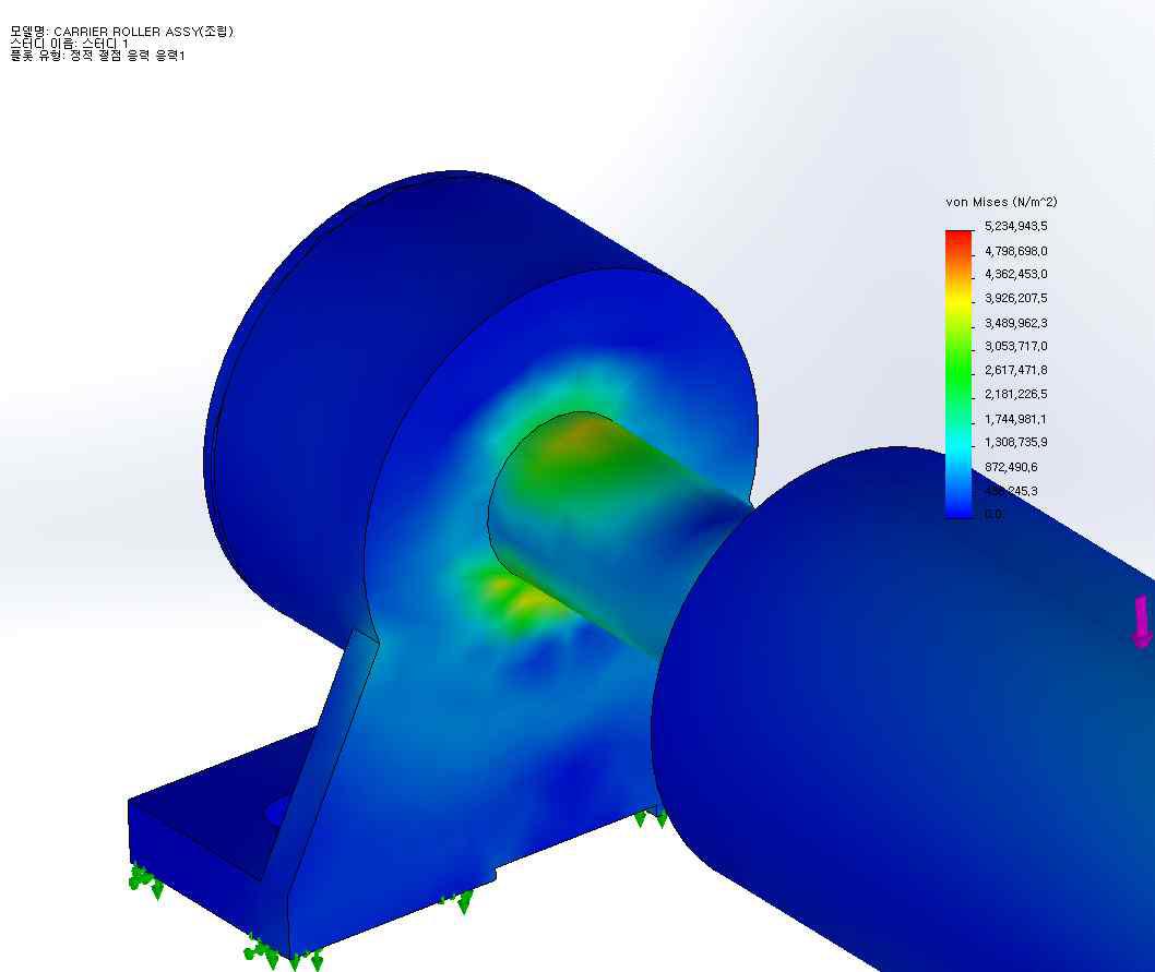 롤러 및 베어링 하우징 접촉부 응력