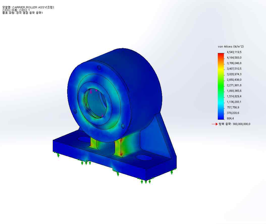 베어링 하우징 응력 분포(100kg)