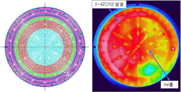 Multi-zone heated ESC 선행평가 (가)Heater pattern, (나)열분포 결과