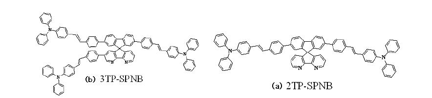 Chemical structures of TPA material (a) 2TP-SPNB (b) 3TP-SPNB.