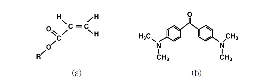(a) The structure of SCR resin (b) the structure of Radical initiator (Michelor's Ketone).