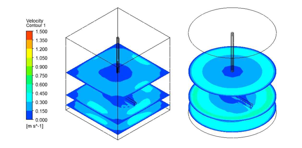 반응조 유속 contour : x-z단면 유체해석결과