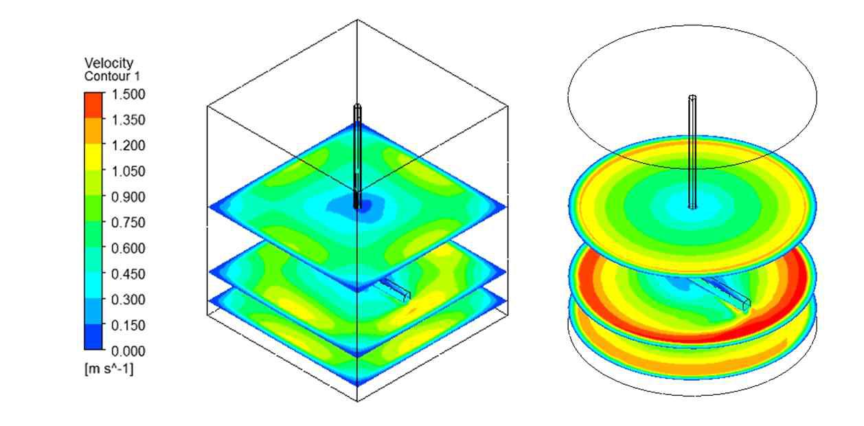 반응조 유속 contour : x-z단면 유체해석결과