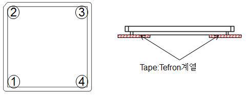검사 순서 (좌), Tape 접촉면(우)